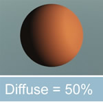Diffusion-50-Percent