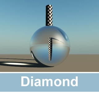 Diamond-Refraction