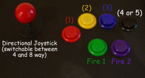 Colecovision Custom Controller Button Layout
